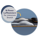 MediaShop Massagematte Belena Air Stretch
