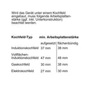 Bosch oven installation HBG7541B1C Ecoclean 400V