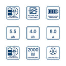 Bosch Professional Baugeräte Bosch Starter-Set ProCore18V 1x 4.0Ah+1x 5.5Ah+GAL 1880CV