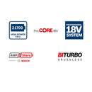 Bosch Professional Baugeräte Bosch Starter-Set ProCore18V 1x 4.0Ah+1x 5.5Ah+GAL 1880CV
