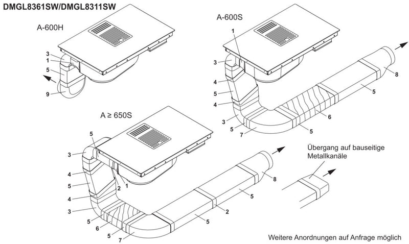 Electrolux induction hob without frame DMGL8361SW