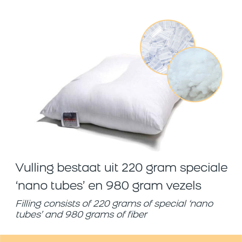 Konbanwa Pillow Kopfkissen Therapeutisch