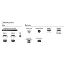 Philips TV 55 pouces, 55oled849 / 12