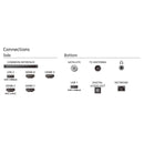 Philips TV 75 pouces, 75 PML9049 / 12