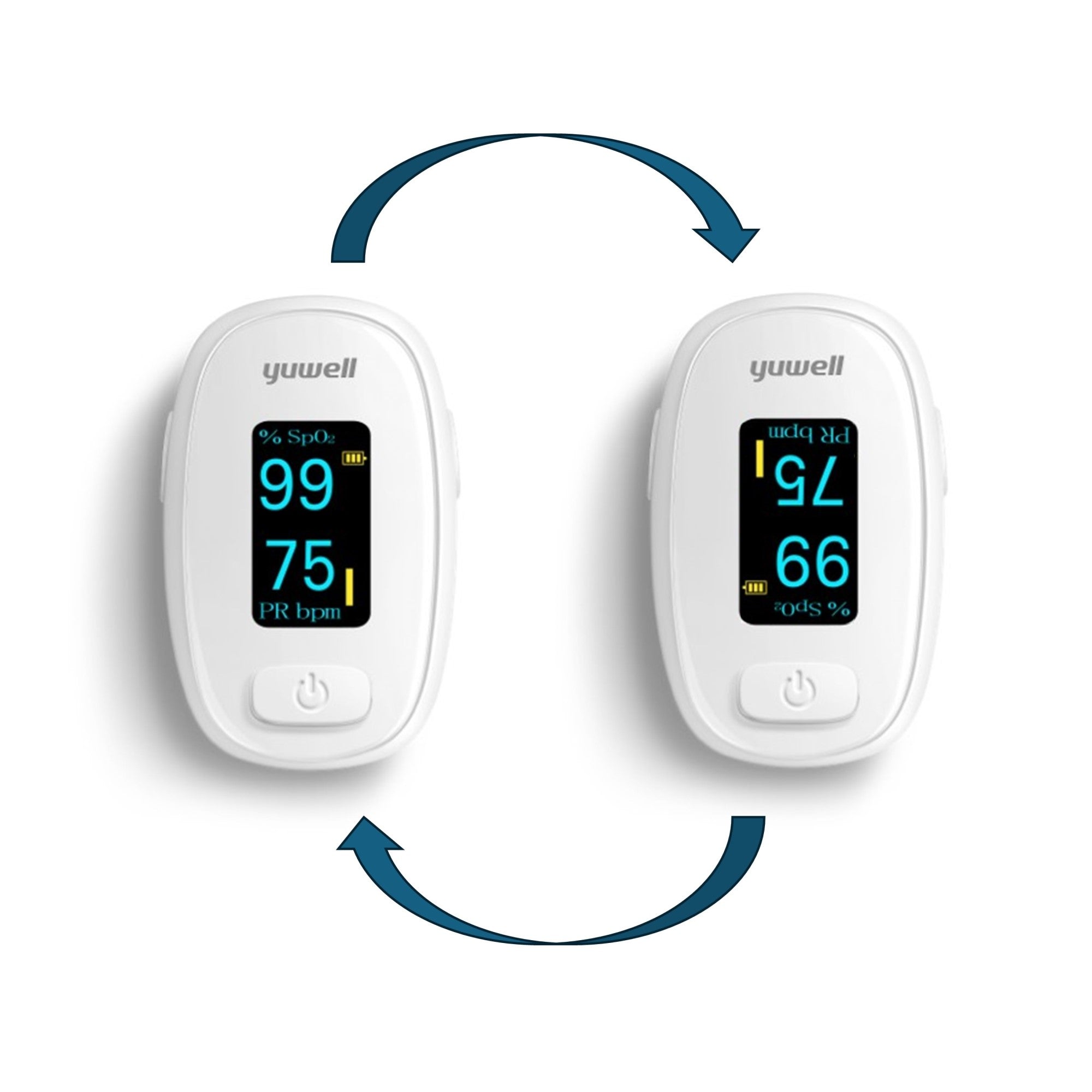 Yuwell Pulsoximeter YX306