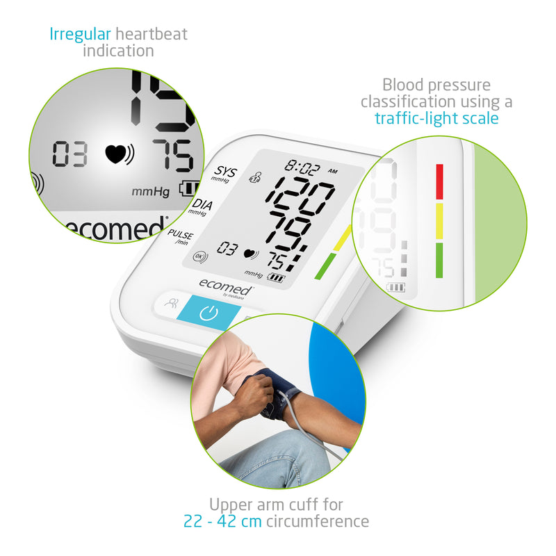 Ecomed Blutdruckmessgerät BU-95E