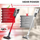 FliXXe Akkustaubsauger T12 Stick Vacs