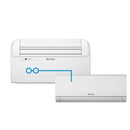 Olimpia splendide climatisation fixée sans unité extérieure Unico Twin Master 12 HP RFA