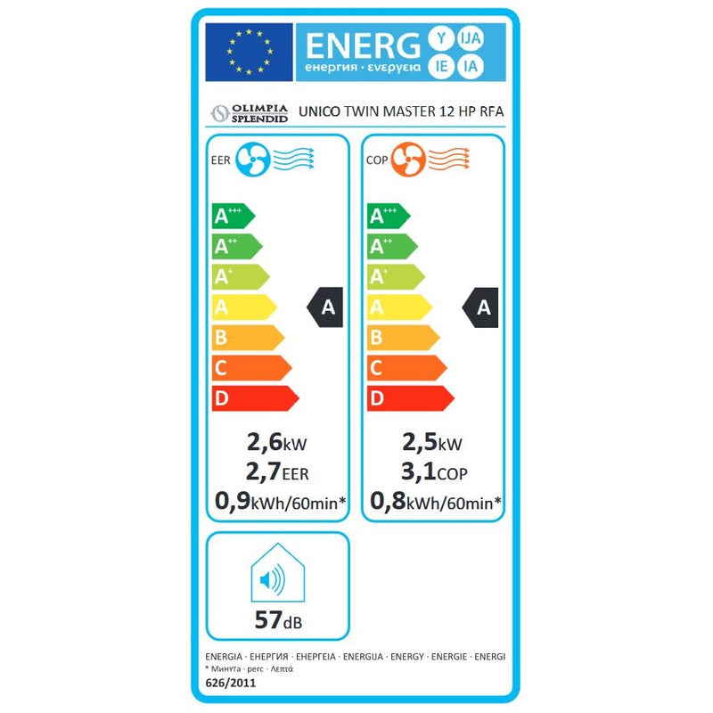 Olimpia Splendid Klimaanlage festinstalliert ohne Ausseneinheit UNICO TWIN - WALL SPLIT S1