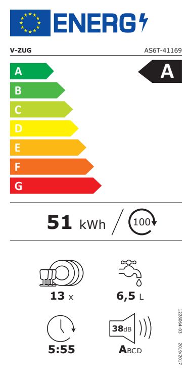 V-Zug Geschirrspüler AdoraSpülen V6000 D