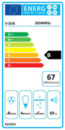 V-train extractoring train Dehmr5