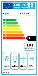 V-Zug Dunstabzug AiroClearEinbau V200