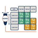 Widex Bügelbrett Überzug AIRPRO 6-layerd cover 147x58