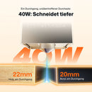 Laserpecker Lasergerät LX2 Safeguard 40W Basic