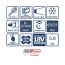 Bosch Professional Baugeräte 3Tool kit GSB 18V-65+GWS 18V-11+GBH 18V-24 C+VDE Screwdrivers+3x GBA 5.0Ah+GAL