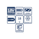 Bosch Professional drilling & screwing starter set 2x 4.0AH/GAL 18V-40 battery