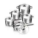 Set di pentole Blaumann 10 pezzi in acciaio inox Gourmet Line