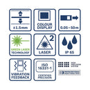 Bosch Professional Baugerät GLM 50-25 G Laser-Entfernungsgerät