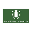 BOSCH Gartenmaschine Akku-Säge mit NanoBlade-Technologie 0.603.3C9.000