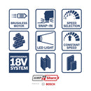 Bosch Professional drilling & screwing GOP 18V-28 Professional cordless multi-cuttes in the box