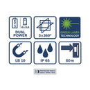 Bosch Professional Baugerät GLL 80-33 G Linienlaser