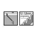 BOSCH Bosch Zubehör 5 Stichsägeblätter T 118 A