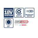 Accoppianti professionisti Bosch GDR 18V-200 L-Boxx