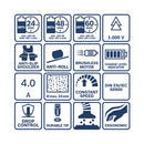 Bosch Professional Baugeräte 3Tool kit GSB 18V-65+GWS 18V-11+GBH 18V-24 C+VDE Screwdrivers+3x GBA 5.0Ah+GAL