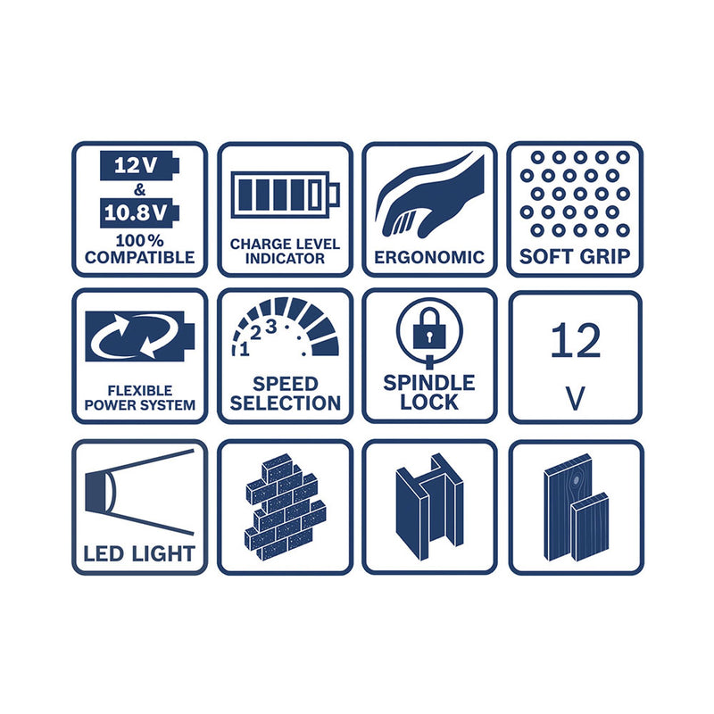 Bosch Professional Baugeräte GRO 12V-35 Akku-Rotationswerkzeug 0.601.9C5.000