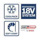 BOSCH Baugeräte 2 Tool Kit 18V GSR+GWS+2x4.0Ah+GAL 0.615.A50.07N