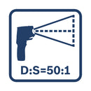 Bosch Professional drilling & screwing GIS 1000 C temperature measuring device with L-BoxX 136