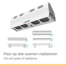 BooST Heizkörperverstärker BooST
