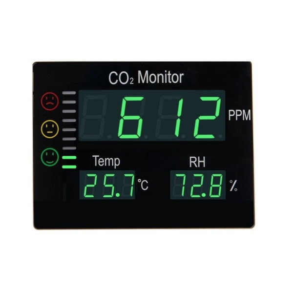 SPC CO2 Misuration Device Life 2008